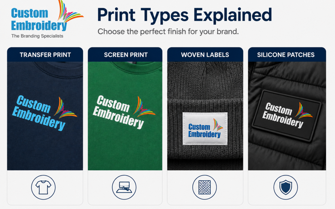Print Types Explained