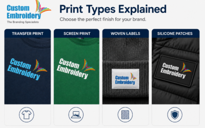Print Types Explained