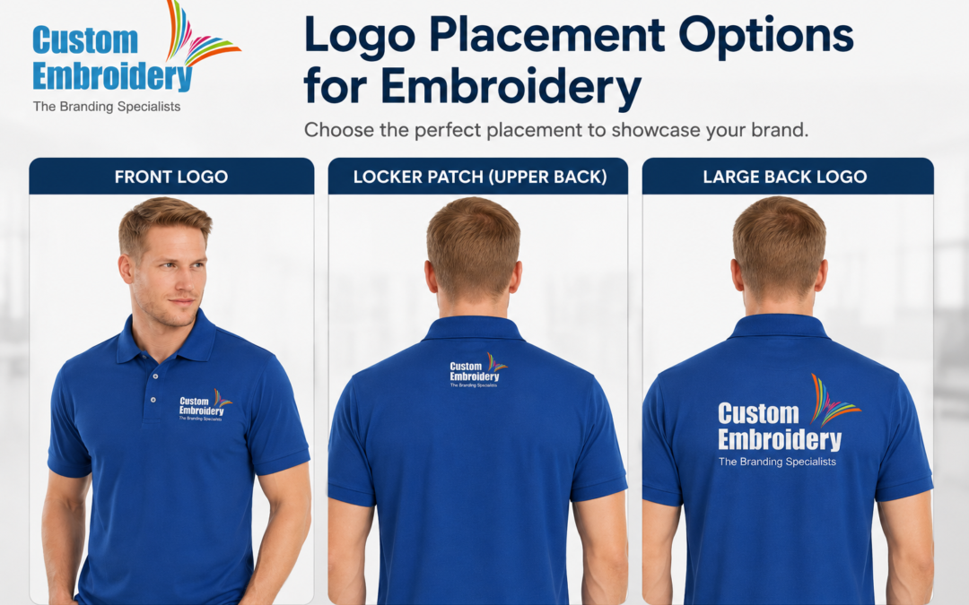 Logo Placement Options