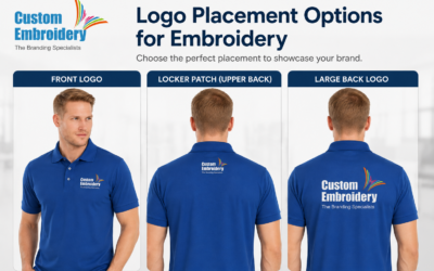 Logo Placement Options